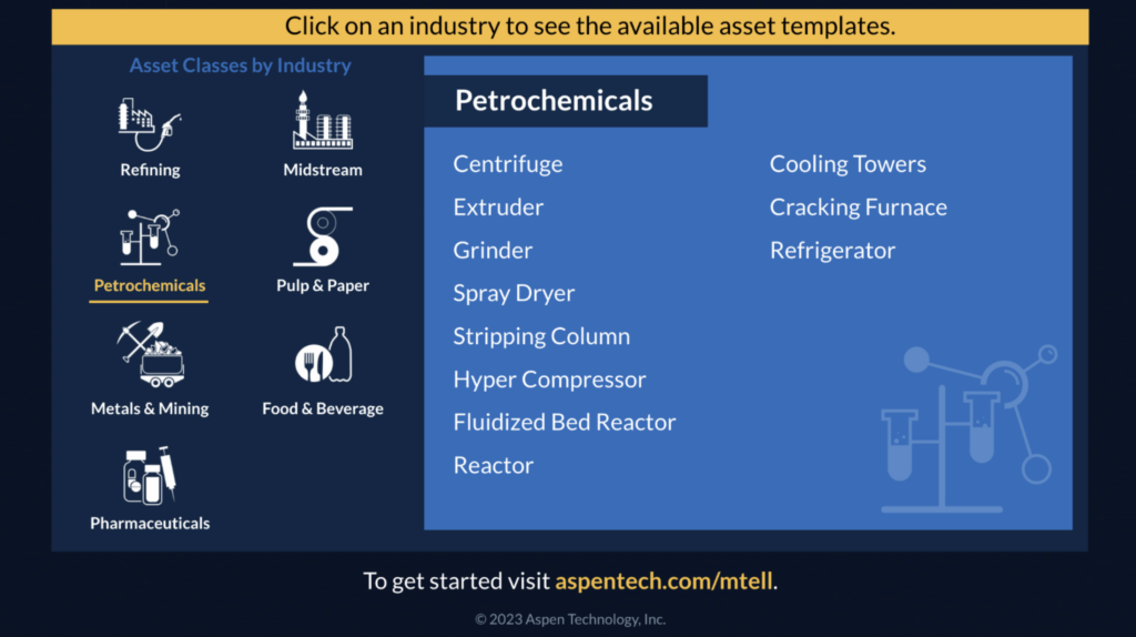 석유화학 산업에서 쓰이는 자산 템플릿 예시. Image Credit : AspenTech