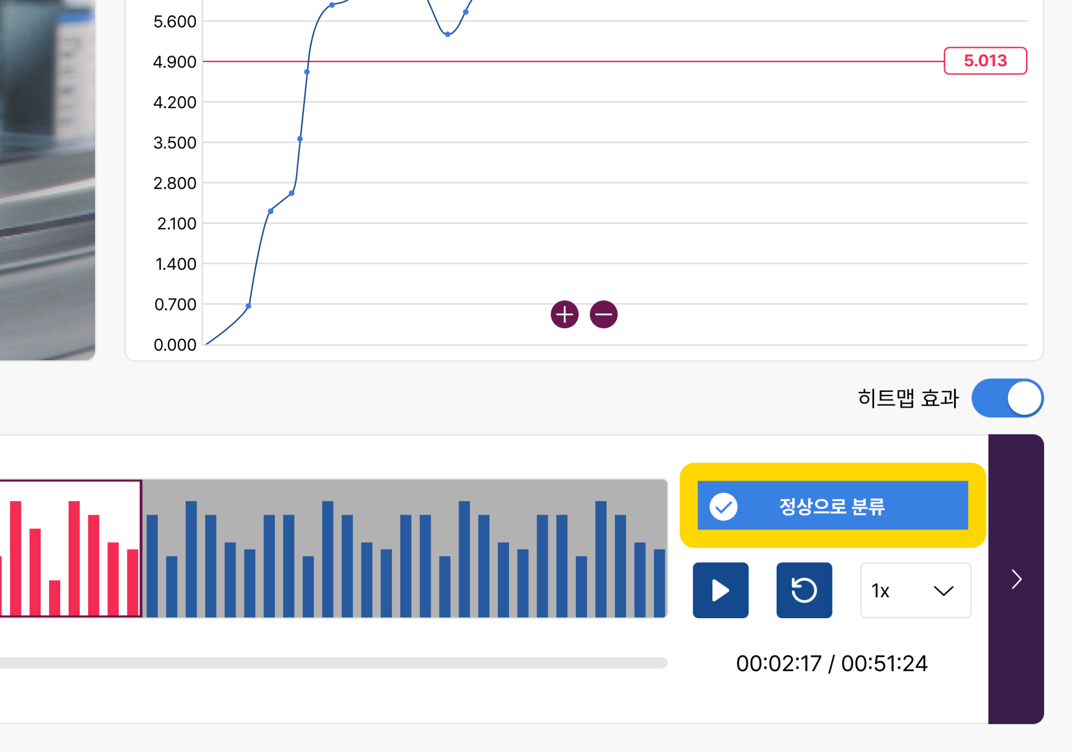 ‘정상으로 분류’ 버튼을 클릭하면 해당 데이터가 즉각 정상으로 재분류되며, 데이터베이스에 반영돼 모델 재학습 과정에 추가됩니다.