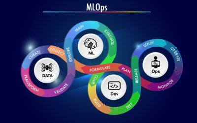 MLOps(머신러닝 개발 전주기 자동화) 플랫폼이란?