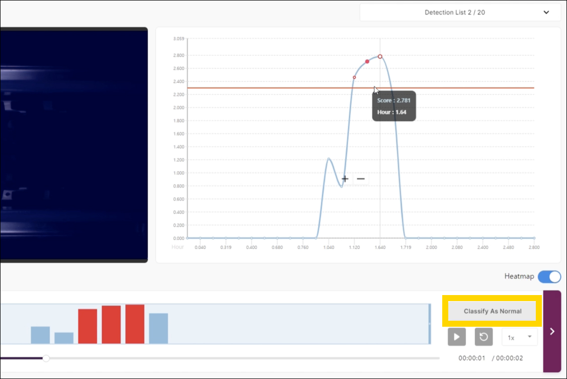 When you click the ‘Classify as normal’ button, the data is immediately reclassified as normal, reflected in the database, and added to the model retraining process.