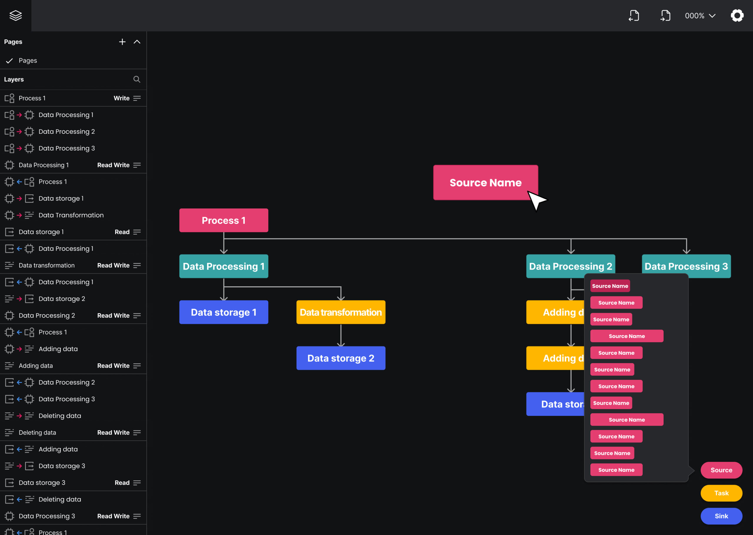 AHHA Labs Data CAMP Solution_block coding UI