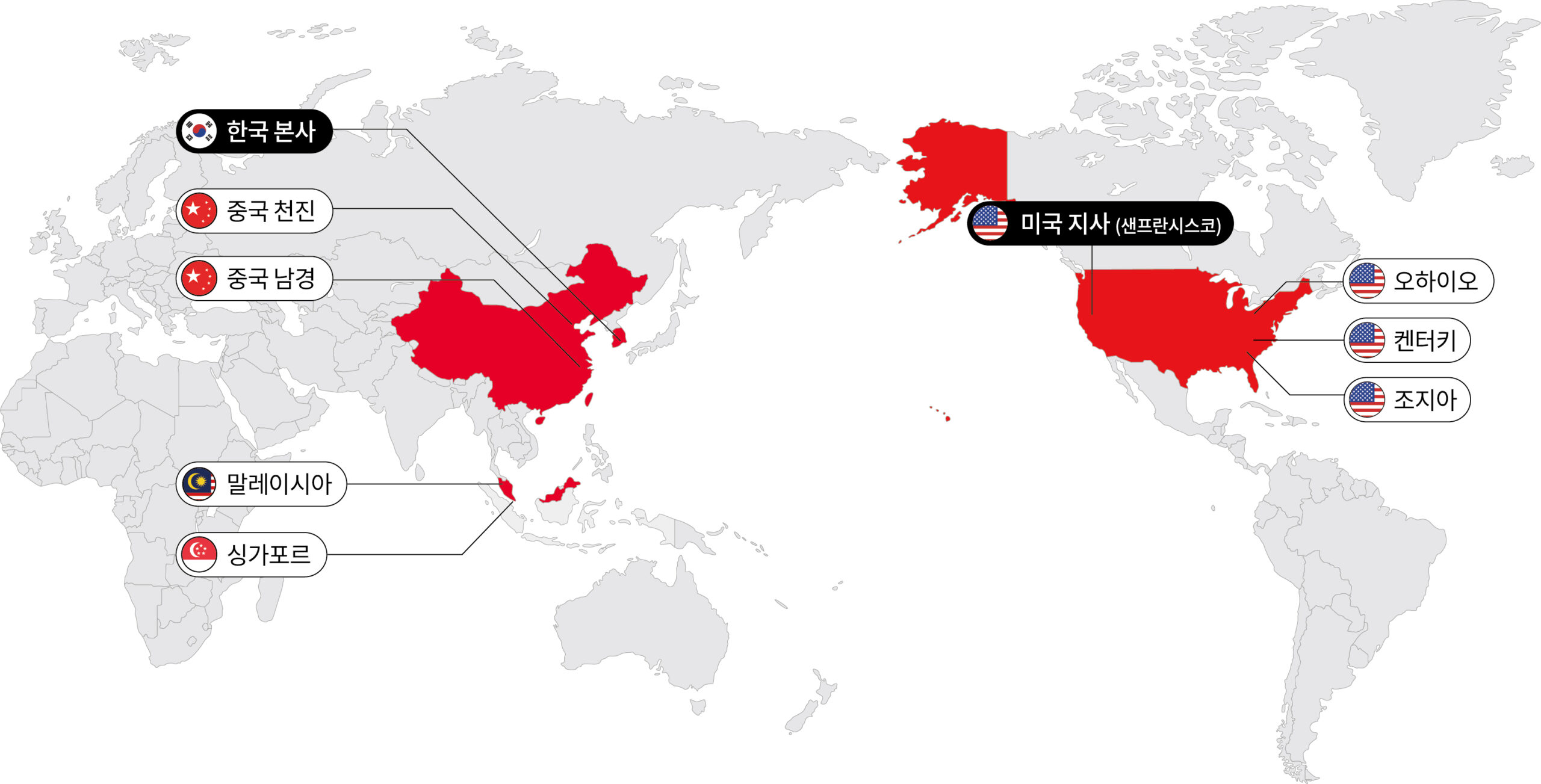 AHHA Labs' global network