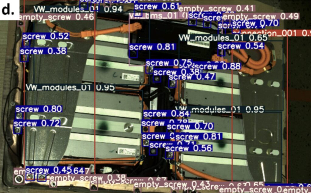 AI를 활용하여 파악한 폐배터리의 외관 구조. Image Credit: Intelligent disassembly of electric-vehicle batteries: a forward-looking overview https://www.sciencedirect.com/science/article/abs/pii/S0921344922000556